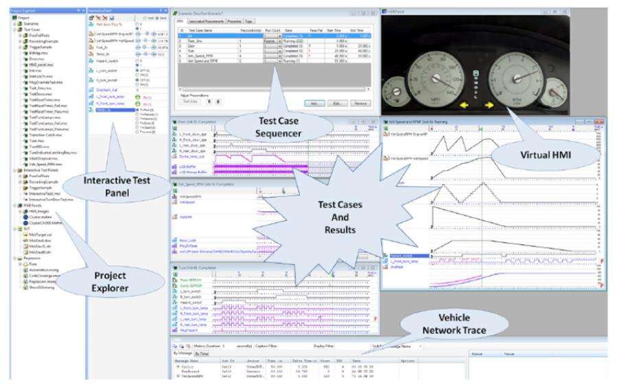 Mx Suite — ISO 26262 认证的嵌入式软件一体化测试平台的图2